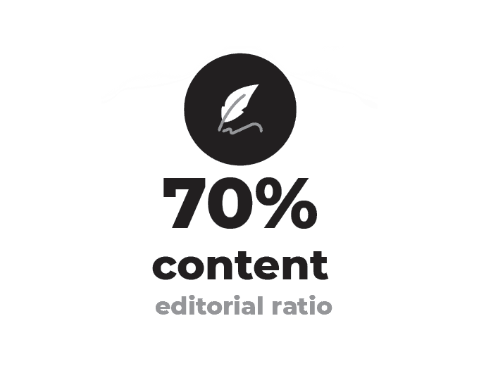 70% editorial content - infographic